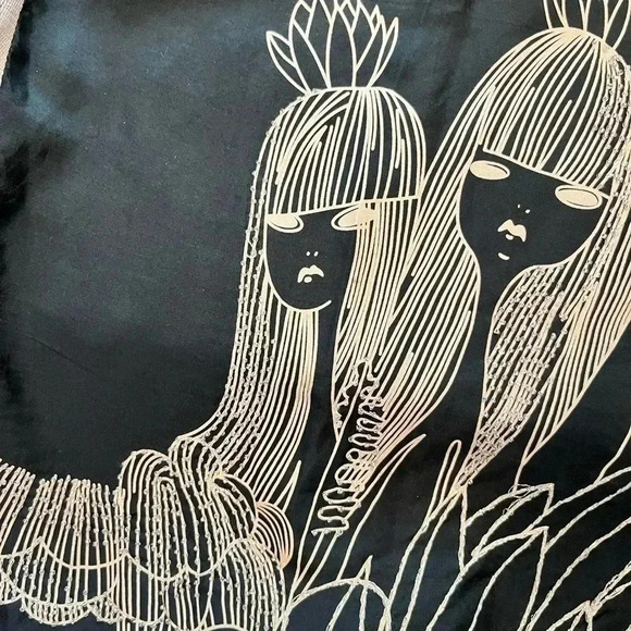 ~Manning Cartell~ Dress - Picture 5 of 8